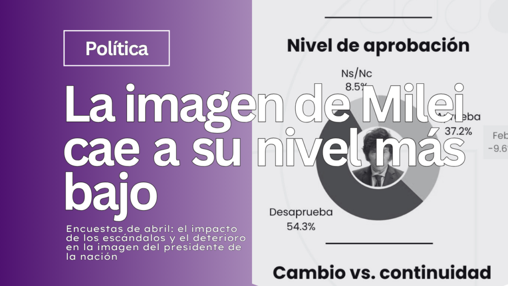 Encuestas de abril: el impacto de los escándalos y el deterioro en la imagen del presidente de la nación
