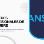 ANSES oficializó un aumento del 1,66% para jubilaciones y pensiones