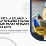 Oficializan los nuevos aumentos y un bono extraordinario para el personal de casas particulares hasta fin de año