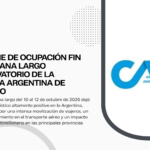 Informe de ocupación fin de semana largo Observatorio de la Cámara Argentina de Turismo