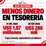 La cuenta la paga el vecino: contratos millonarios y respuestas sin detalle