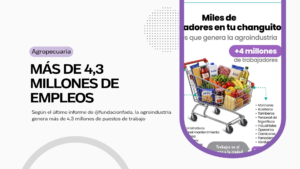 empleo agro