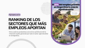 ranking de empleo agro